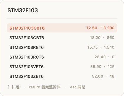 查詢視窗：輸入 STM32F103 後即時列出六筆相近的料號、單價與庫存
